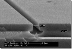 Figure3